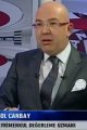 Erol Canbay Gayrimenkul Değerleme Uzmanı